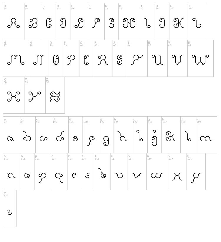 Ethereal Sky font map